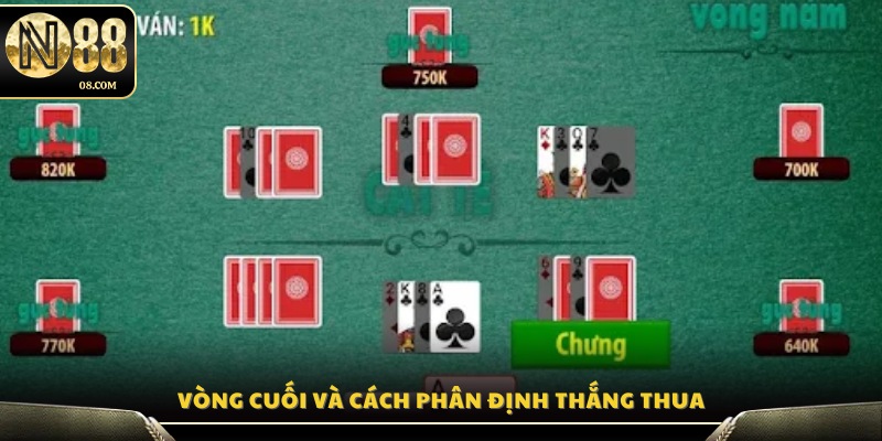 Chi tiết cách tính điểm và phân định thắng thua 